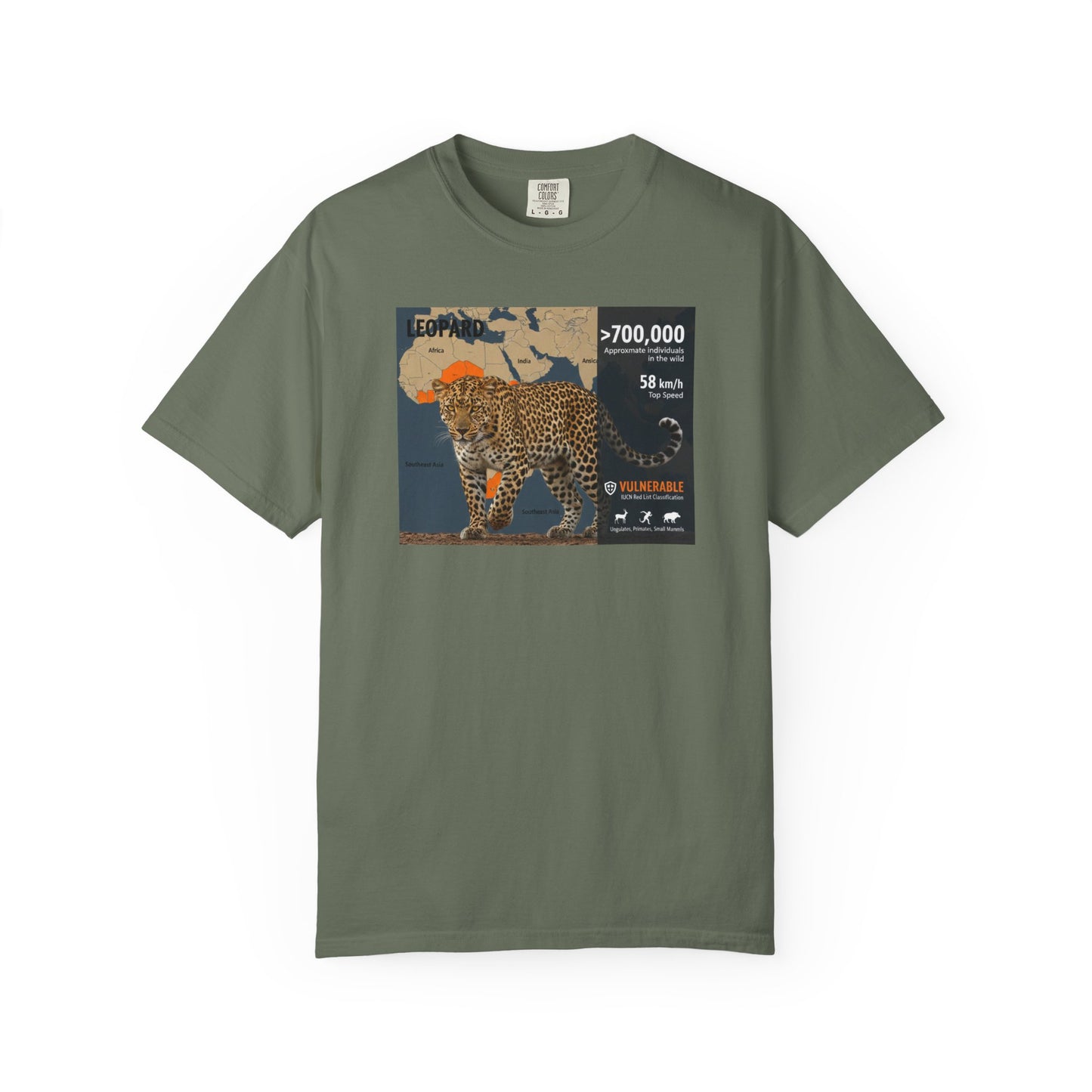Fierce & Gold: Regal Leopard Maximalist T-Shirt