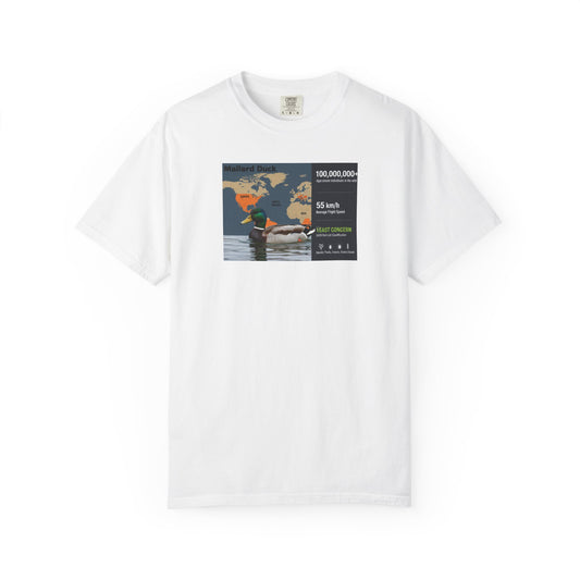 Chaos Coordinator: 'Ducks Not In A Row' Mallard T-Shirt