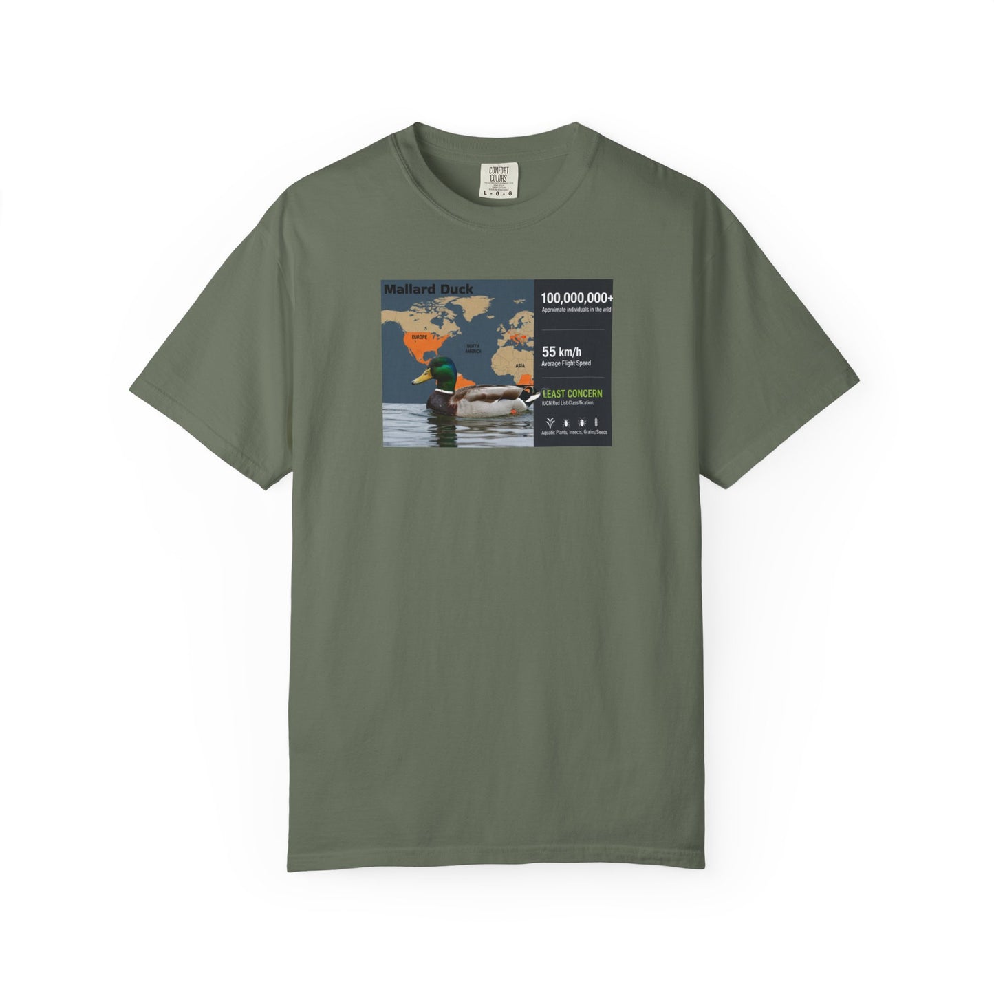 Chaos Coordinator: 'Ducks Not In A Row' Mallard T-Shirt
