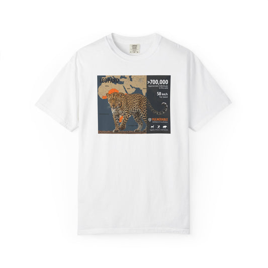 Fierce & Gold: Regal Leopard Maximalist T-Shirt